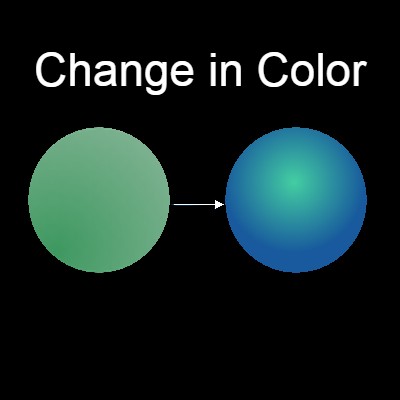 Color in color Spheres